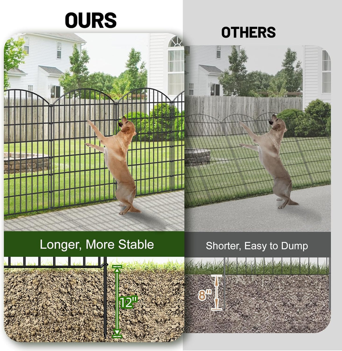 Metal Garden Fence 48in (H) x 12.7ft (L), 5 Panels + 6 Stakes Dog Fence Border Fence Animal