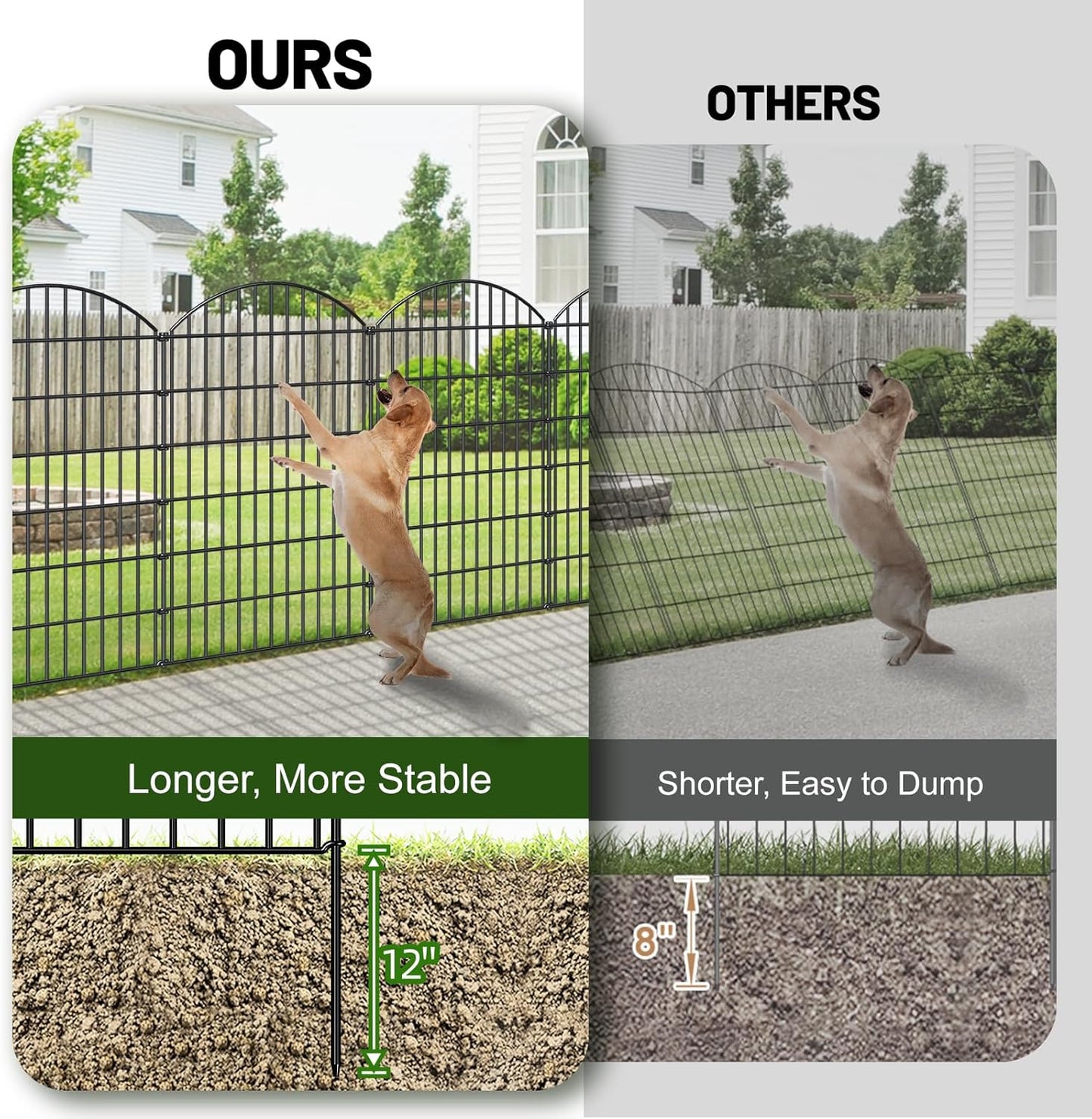 Metal Garden Fence 48in (H) x 20.3ft (L), 8 Panels + 9 Stakes Dog Fence Border Fence Animal