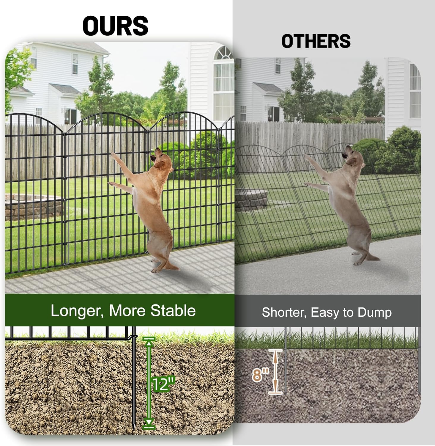 Metal Garden Fence 48in (H) x 20.3ft (L), 8 Panels + 9 Stakes Dog Fence Border Fence Animal