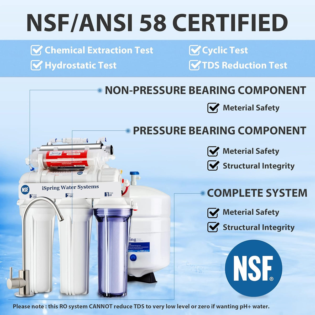 iSpring RCC7AK-UV, NSF Certified, 7-Stage Under Sink Reverse Osmosis Water Filtration System with