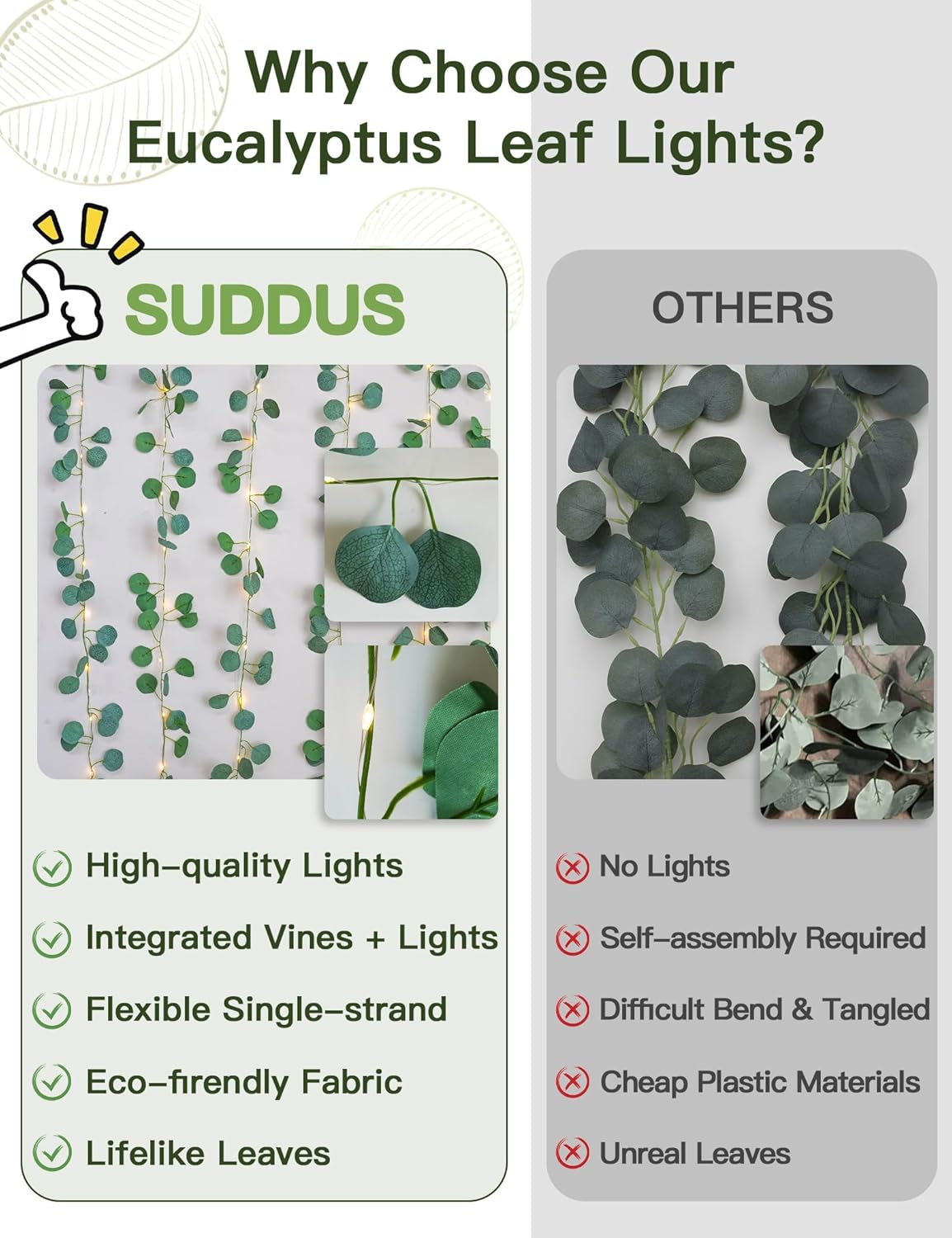 suddus Vines with Lights Battery Operated, 33ft 100 LED Eucalyptus Garland String Lights with