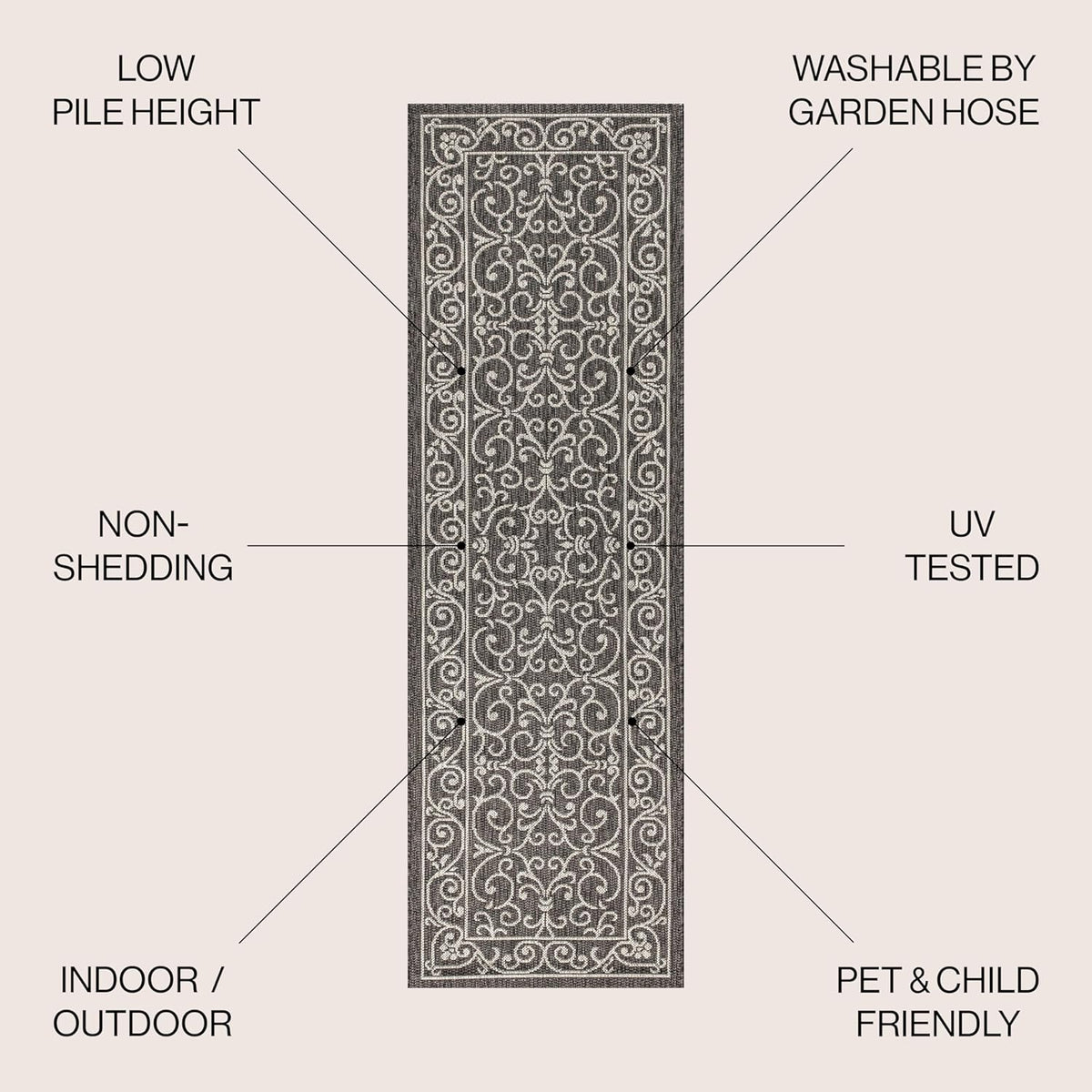 JONATHAN Y Vintage Filigree Indoor Outdoor Runner Rug 2X8 Black/Gray, Charleston Textured Weave for