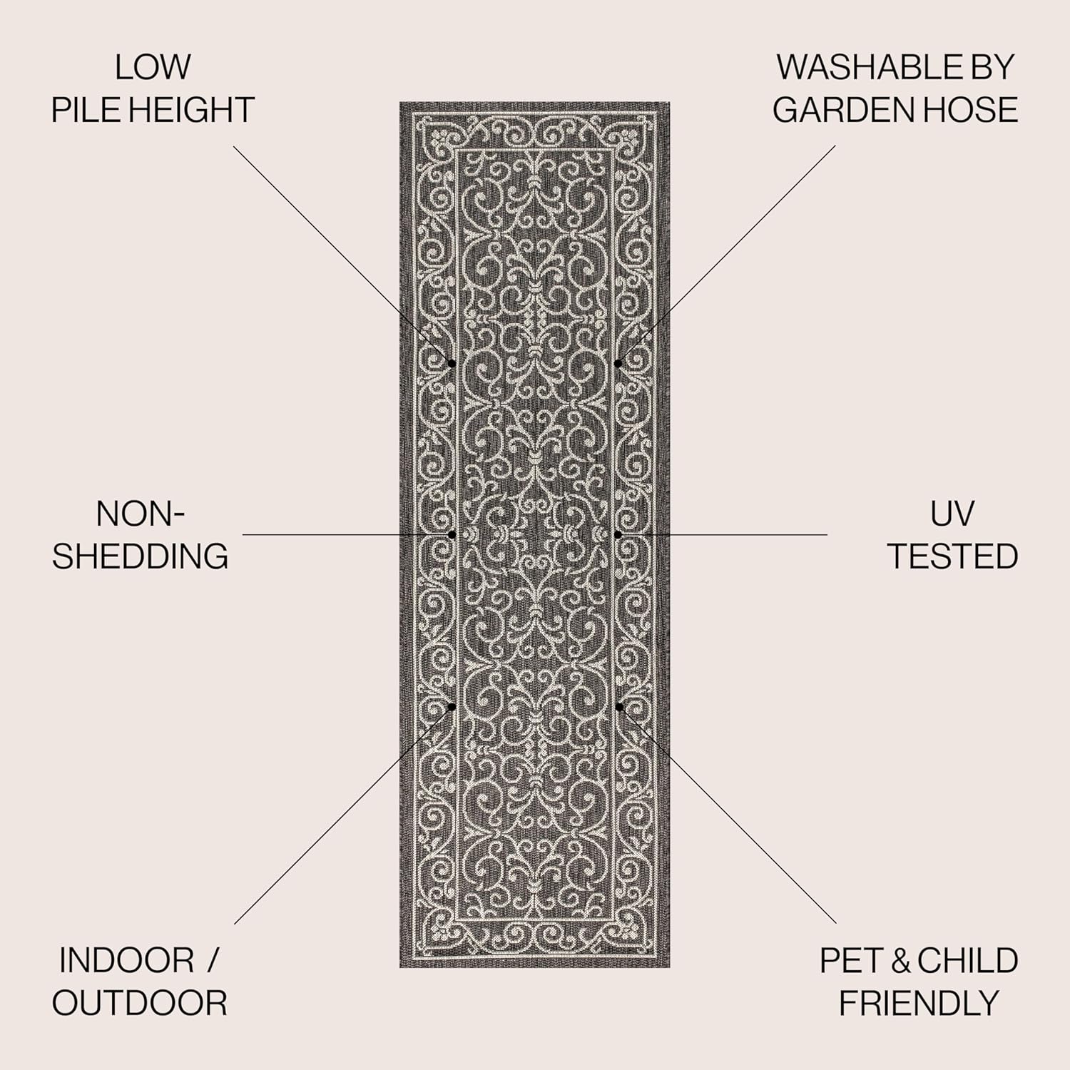 JONATHAN Y Vintage Filigree Indoor Outdoor Runner Rug 2X8 Black/Gray, Charleston Textured Weave for