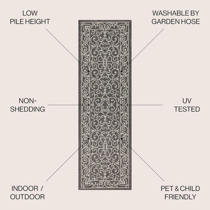 JONATHAN Y Vintage Filigree Indoor Outdoor Runner Rug 2X8 Black/Gray, Charleston Textured Weave for