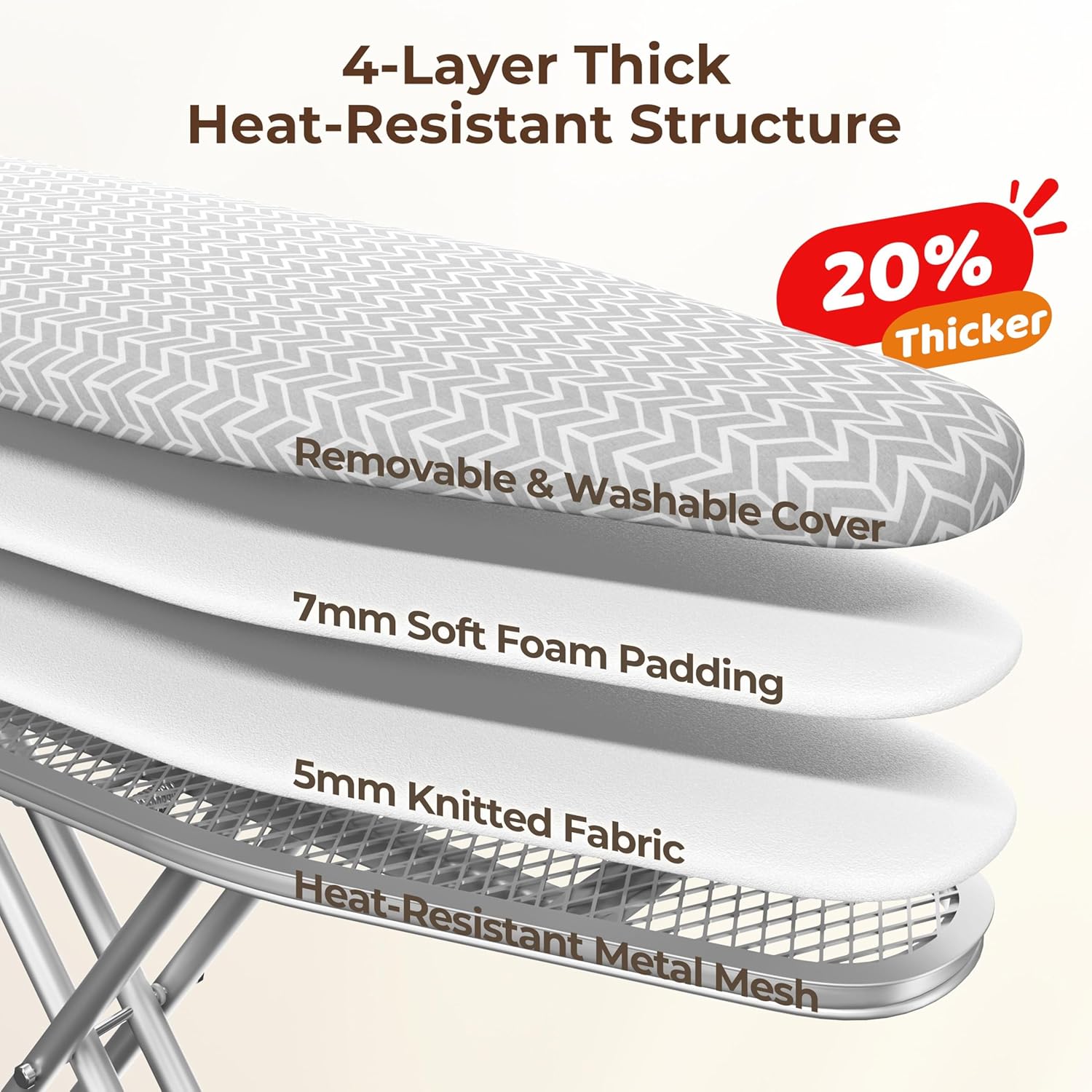 Yaheetech Foldable Ironing Board, Heavy Duty Iron Board with 9 Adjustable Heights, 4 Layer Cover