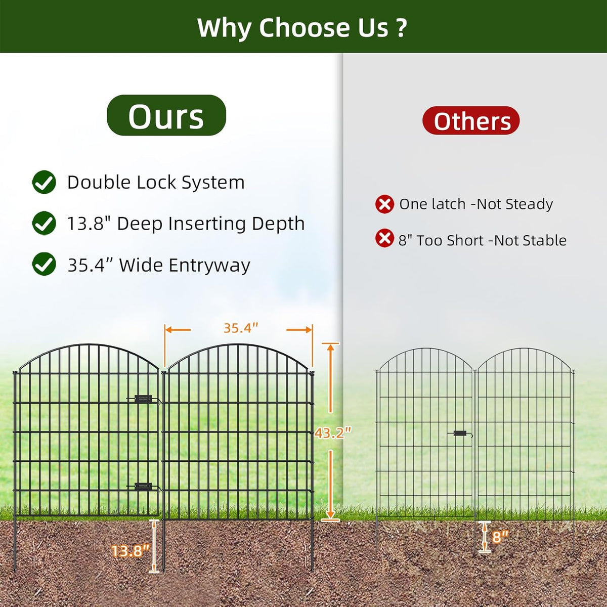 Metal Garden Gate and Fences Outdoor ECG1191, 1 Gate + 4 Fence Panels,43.2in Tall and Total Length