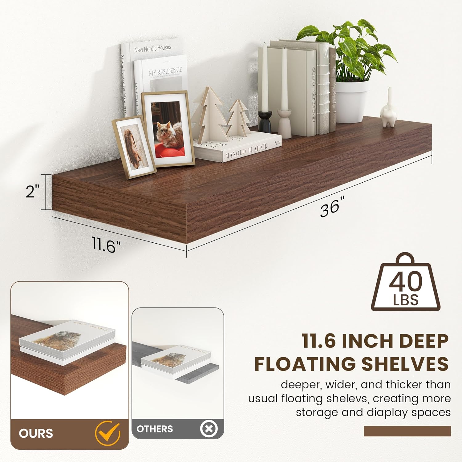 Deep Floating Shelves for Wall | 36 Inch Wide x 12 Inch Deep Floating Shelves | 36W x 12D Rustic
