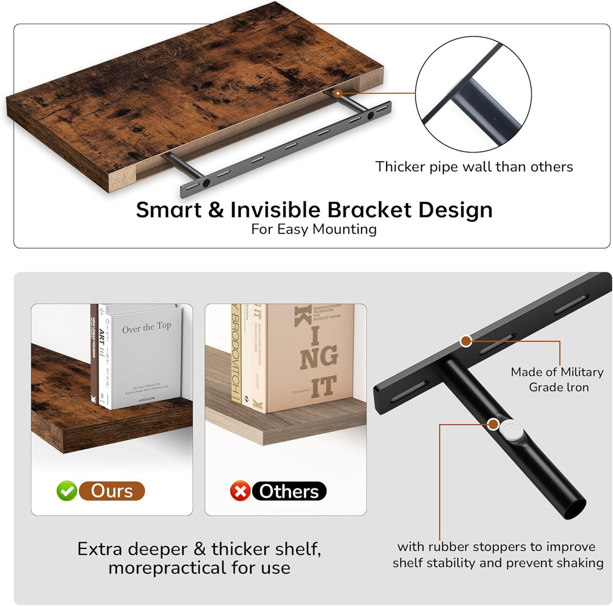 Fun Memories Floating Shelves - 2 Pack 12 Inch Deep Rustic Wooden Wall Shelves - Extra Deeper &