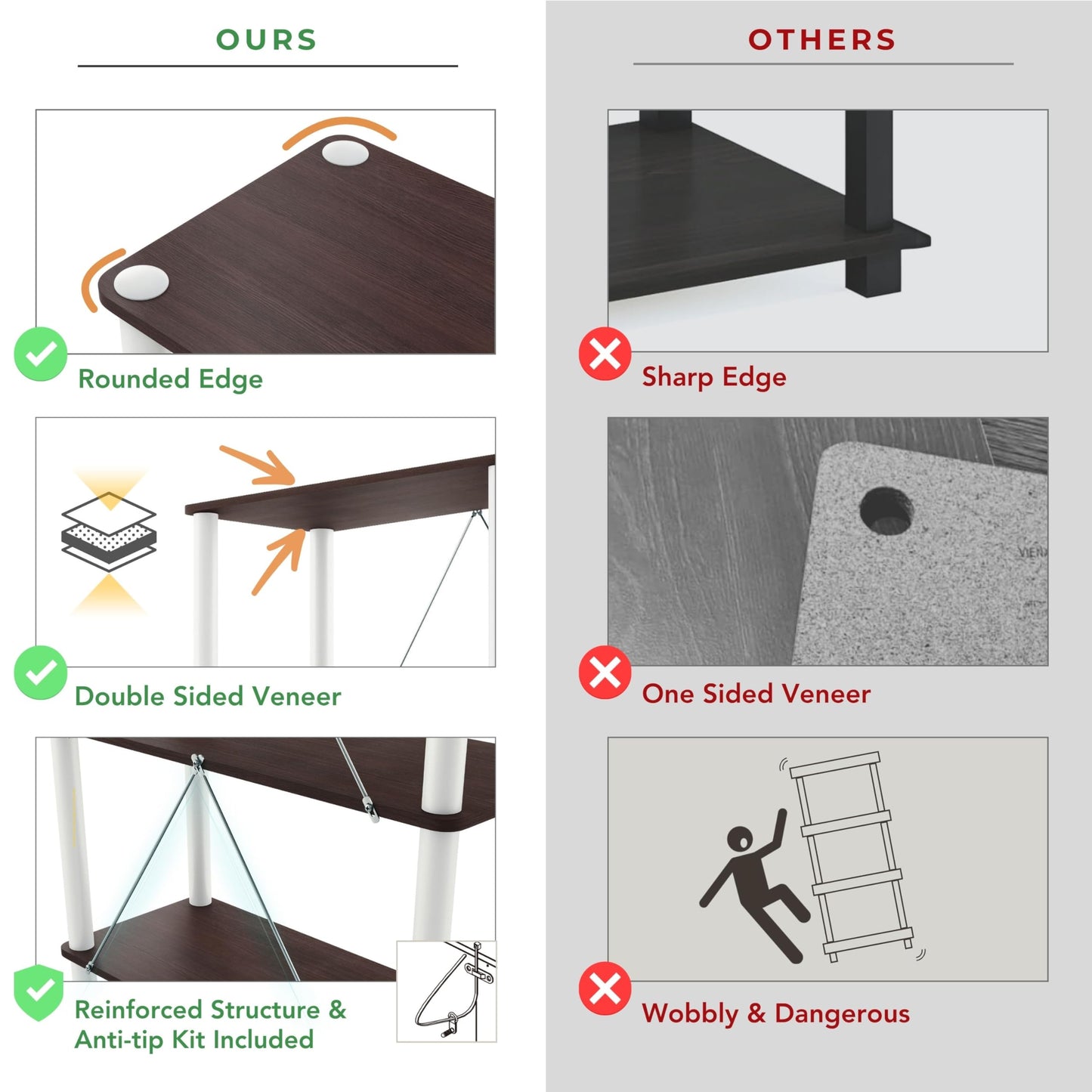 Homes: Inside + Out Apexa Modern 5-Cube Ladder Shelving Units, Collectibles Display Shelves, Easy