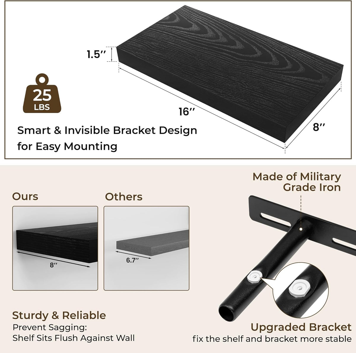 RICHFOCUS 16Inch Floating Shelves for Wall 2 Pack Shelves for Bedroom|Kitchen|Bathroom Wall Mounted