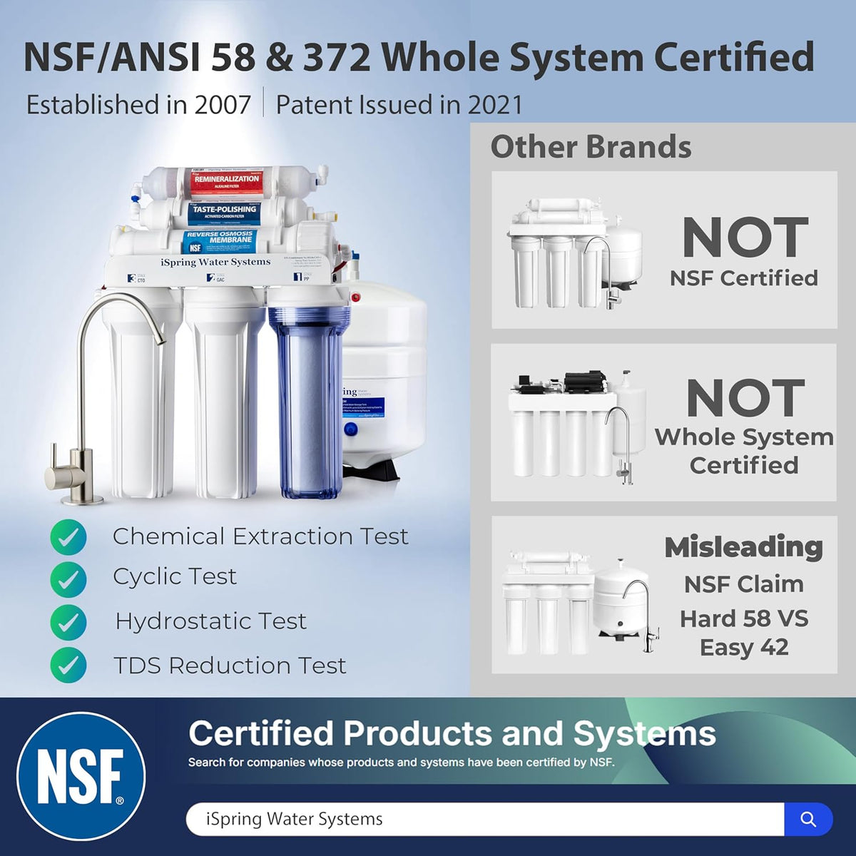 iSpring RCC7AK, NSF Certified, 75 GPD, Alkaline 6-Stage Reverse Osmosis System, pH+