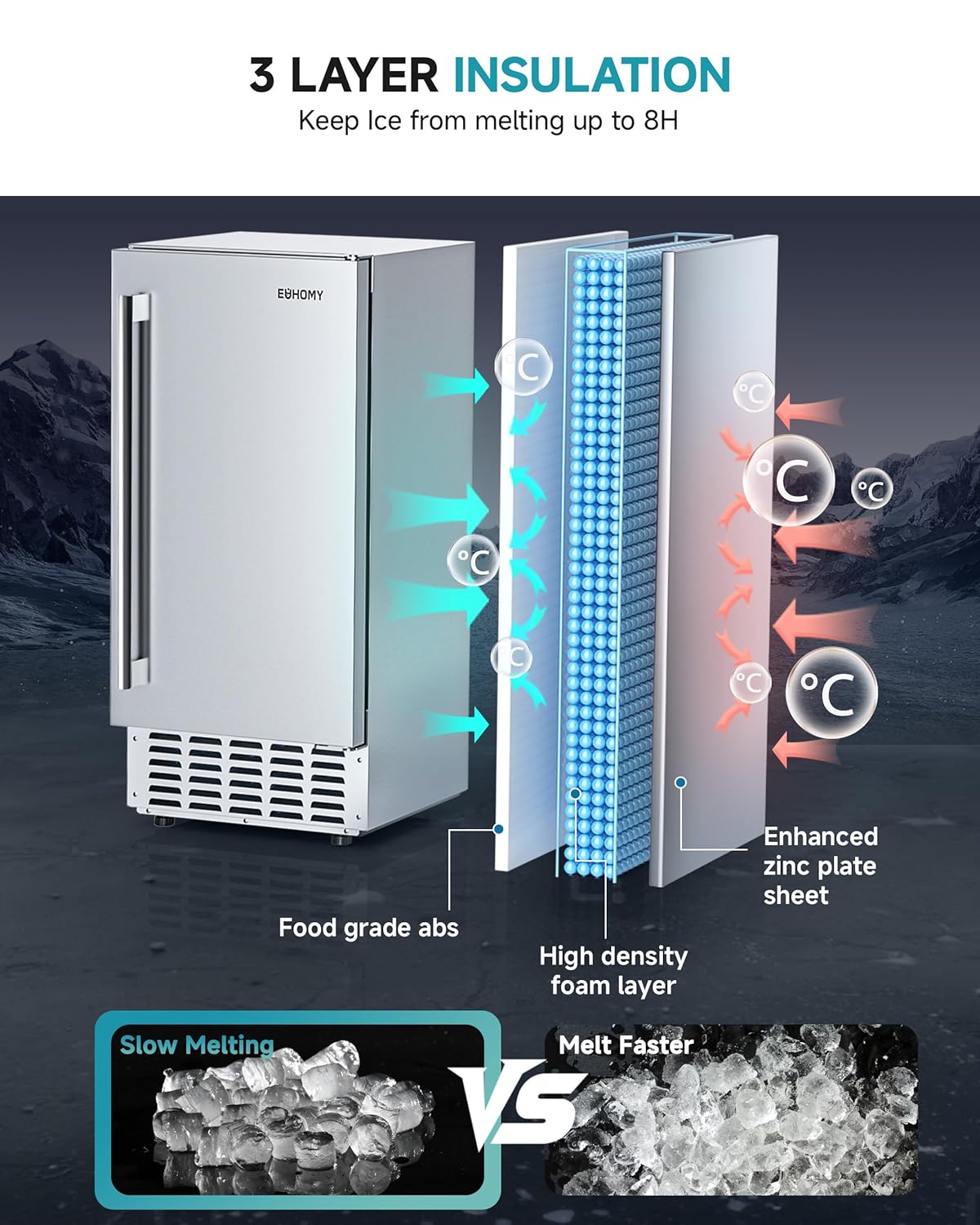 EUHOMY Commercial Under Counter Nugget Ice Maker Machine, 70Lbs/Day, Bulit-in Freestanding Ice