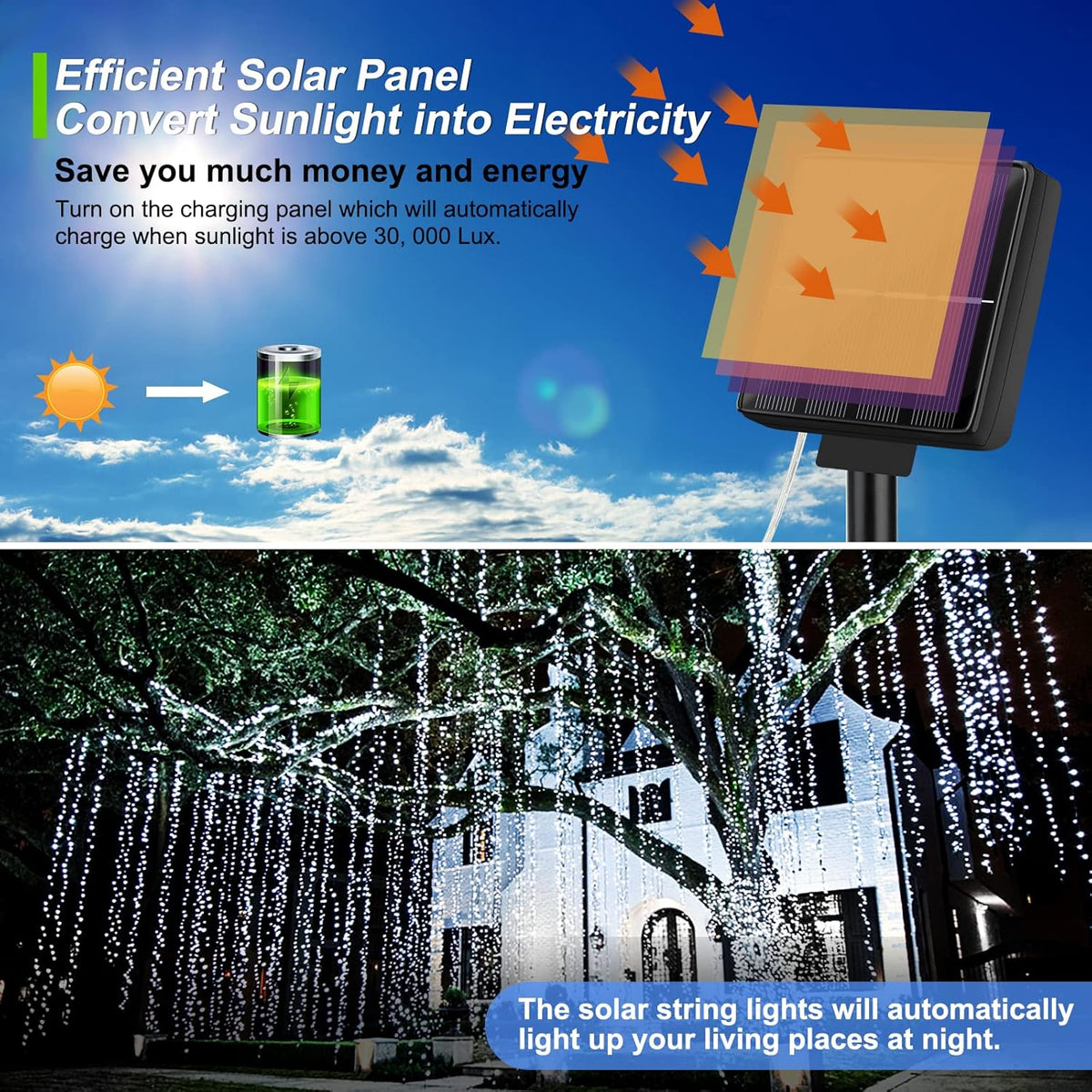 Brightever Solar Outdoor LED String Lights 288Ft Waterproof, 4-Pack Each 72FT 200 LED Solar Powered