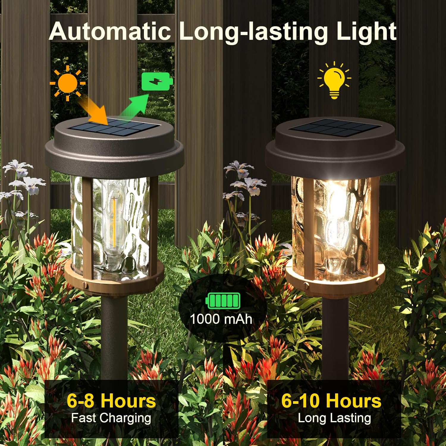 XMCOSY+ Solar Pathway Lights, Garden Solar Lights, 20 LM LED Glass Water Lens, IP65 Waterproof