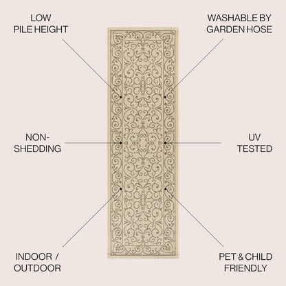 JONATHAN Y Vintage Filigree Indoor Outdoor Runner Rug 2X8 Beige/Brown, Charleston Textured Weave
