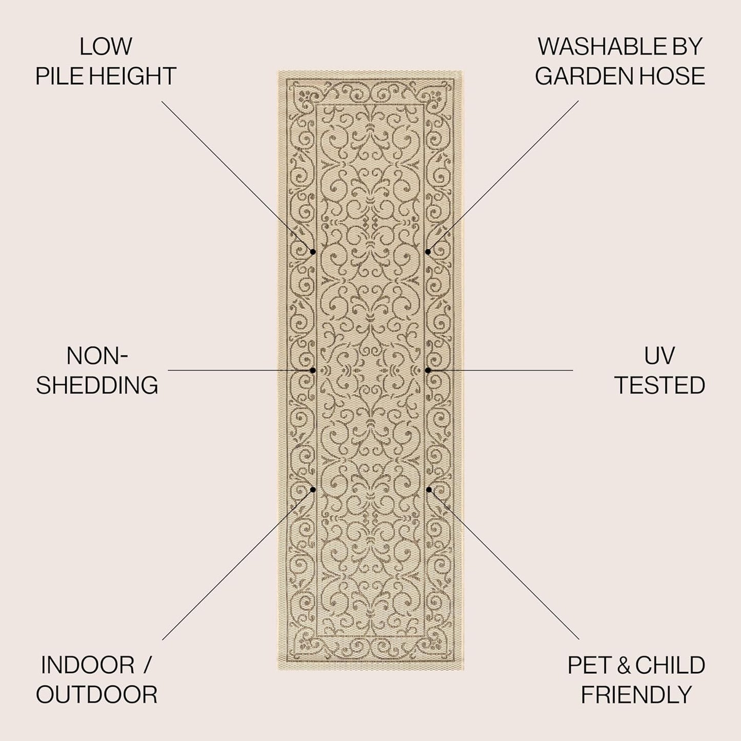 JONATHAN Y Vintage Filigree Indoor Outdoor Runner Rug 2X10 Beige/Brown, Charleston Textured Weave