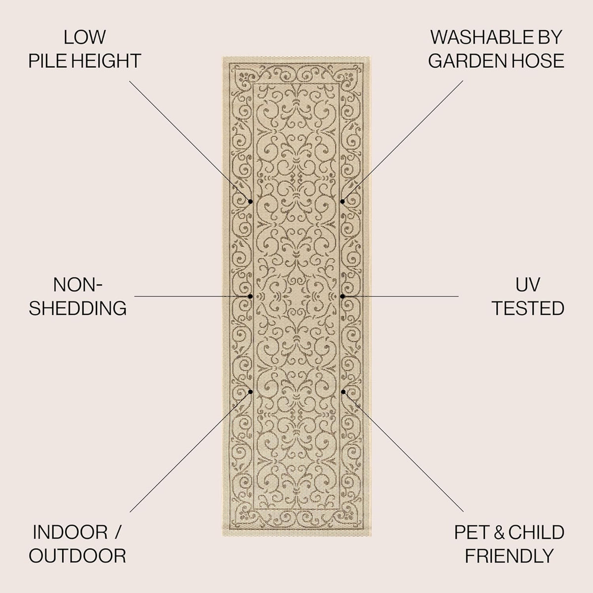 JONATHAN Y Vintage Filigree Indoor Outdoor Runner Rug 2X10 Beige/Brown, Charleston Textured Weave