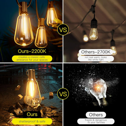 OHLUX Bistro String Lights Outdoor, 60FT Deck Lights with 32 Shatterproof ST38 Vintage Edison