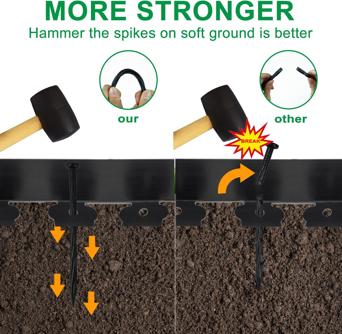 Hugeleaf 4.5 Inch Tall Landscape Edging 60 Feet Garden Edging with 60 Spikes, Plastic Landscape