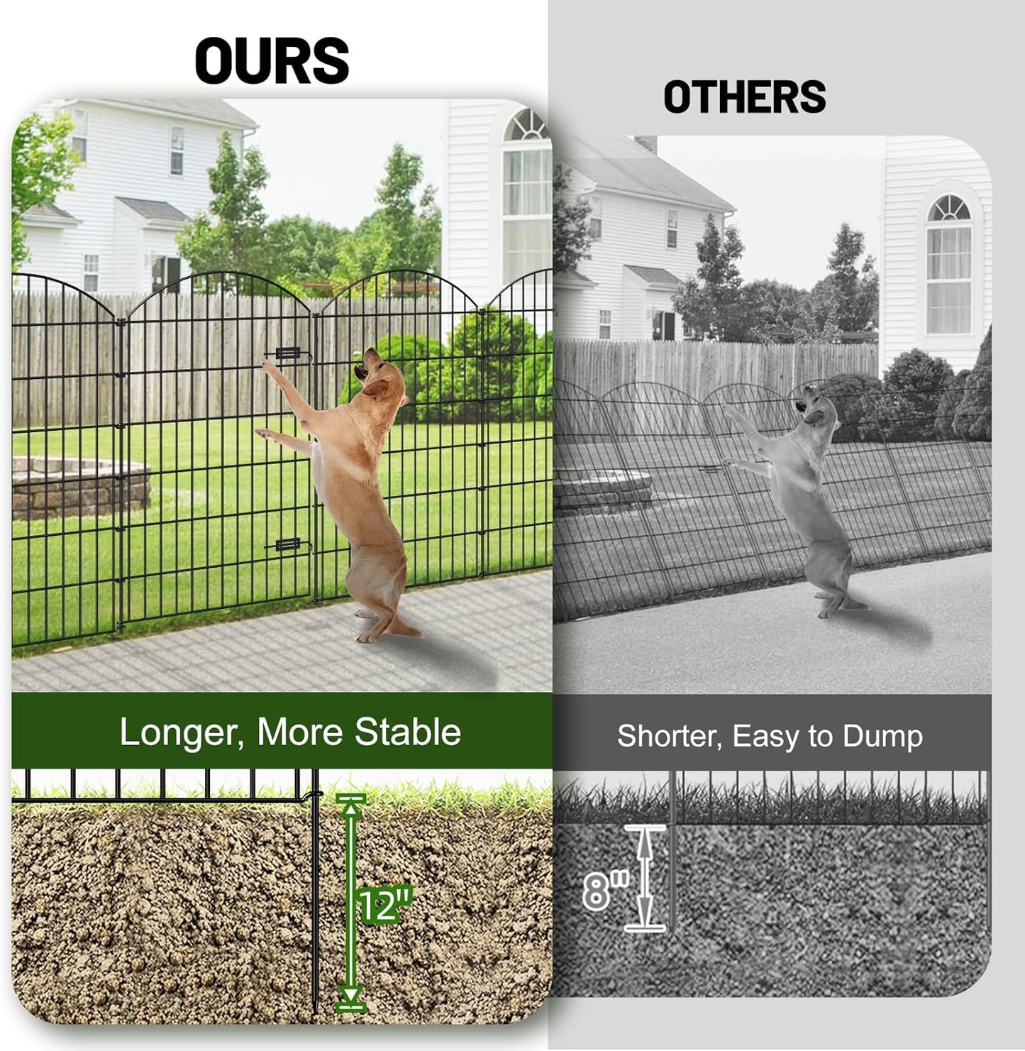 Metal Garden Fence with Gate 48in (H) x 12.7ft (L), 1 Gate+ 4 Panels Dog Fence Border Fences Animal