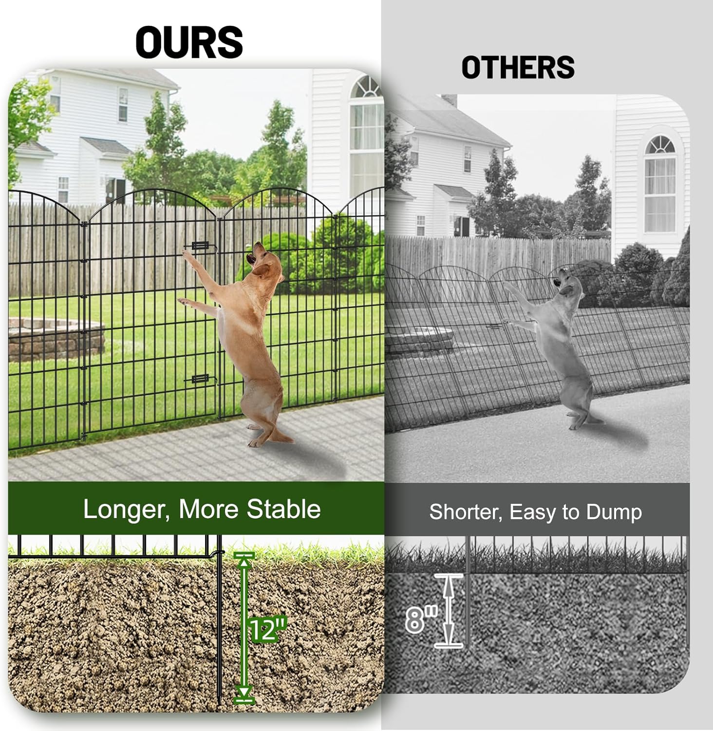 Metal Garden Fence with Gate 48in (H) x 12.7ft (L), 1 Gate+ 4 Panels Dog Fence Border Fences Animal