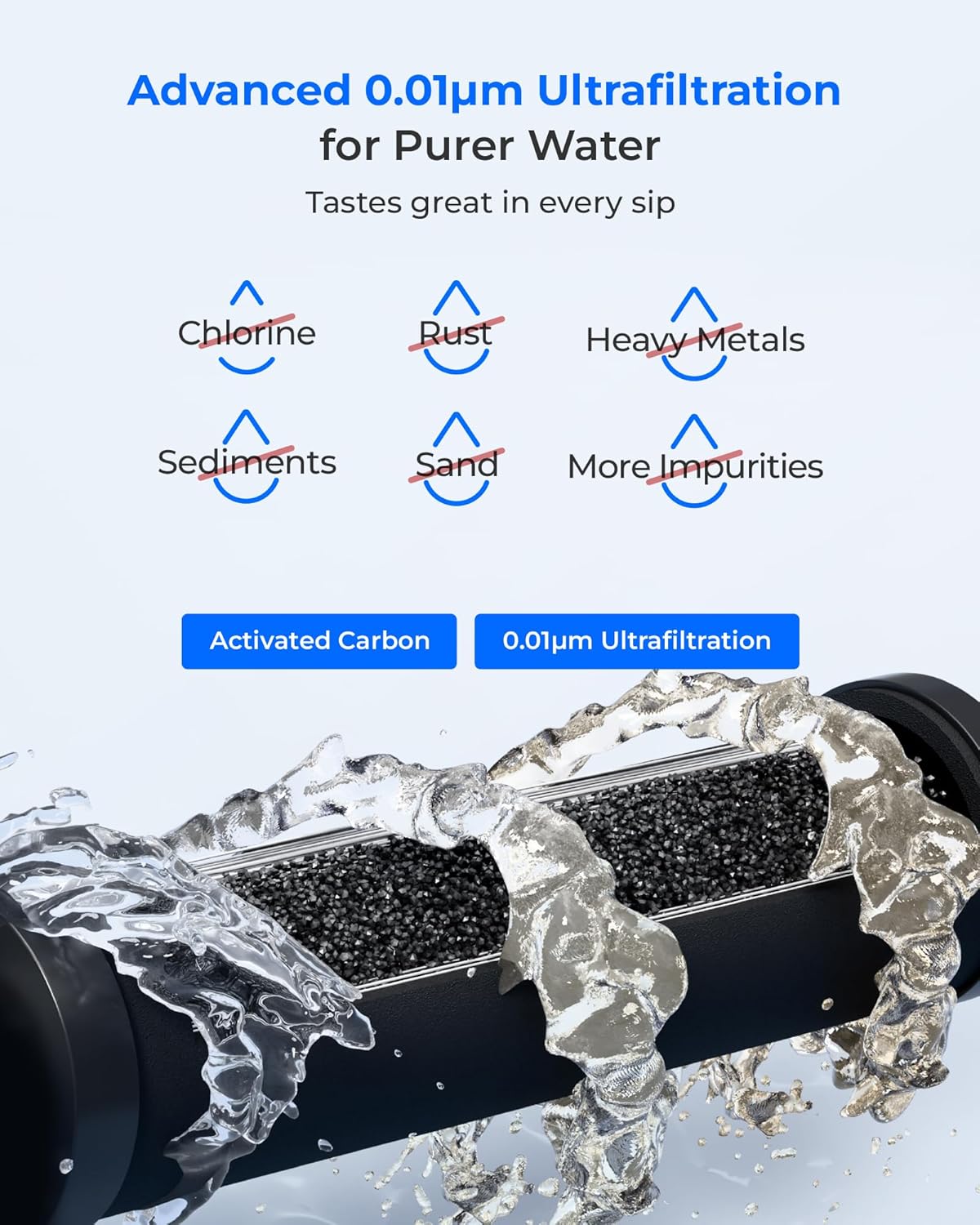 [New Upgraded Ultrafiltration] Waterdrop Black Water Filter, Replacement for Berkey® BB9-2® Black