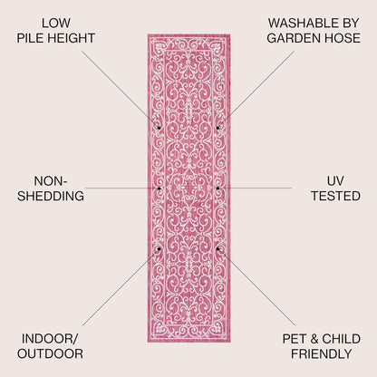 JONATHAN Y Vintage Filigree Indoor Outdoor Runner Rug 2X8 Fuchsia/Light Gray, Charleston Textured