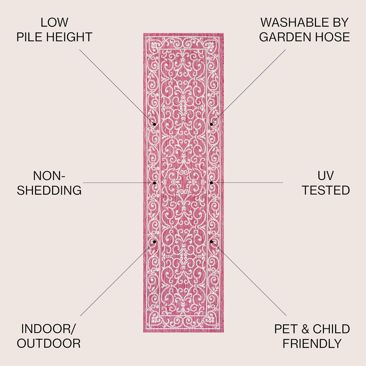 JONATHAN Y Vintage Filigree Indoor Outdoor Runner Rug 2X10 Fuchsia/Light Gray, Charleston Textured