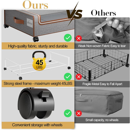 Yecaye Under Bed Storage with Wheels, 2 Pack Under Bed Storage Containers with Clear Lids & Label