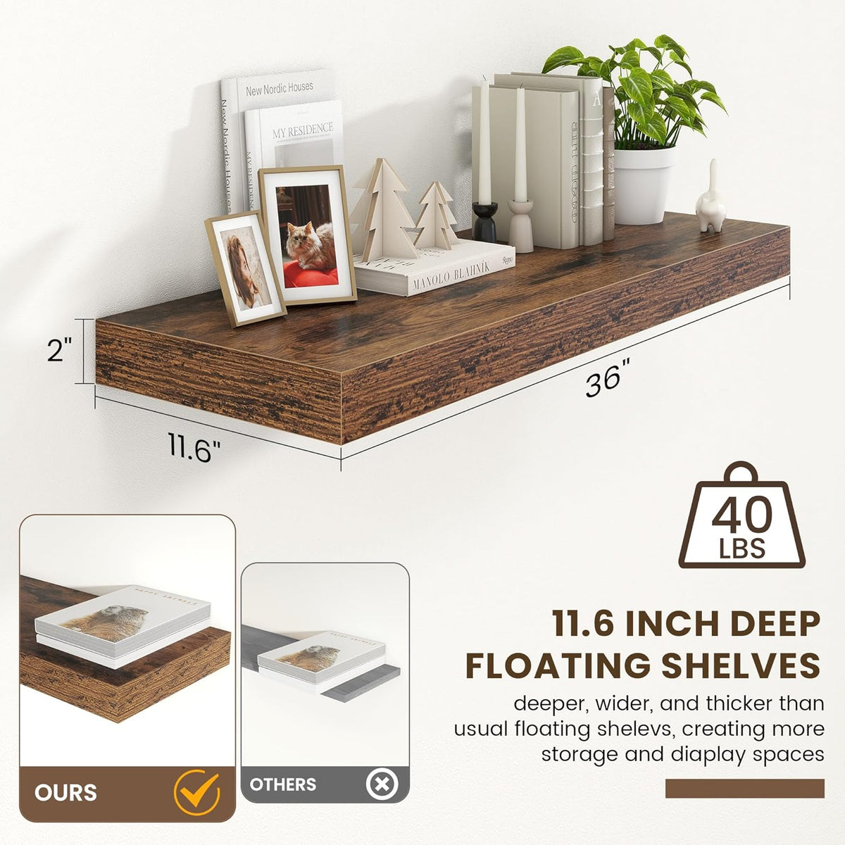 Deep Floating Shelves for Wall | 36 Inch Wide x 12 Inch Deep Floating Shelves | 36W x 12D Rustic