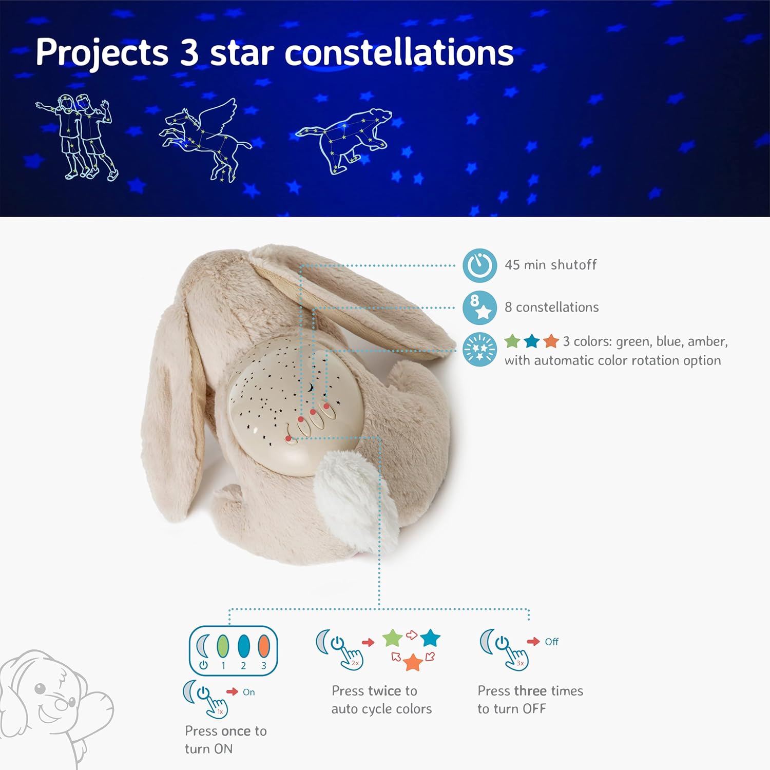 Cloud b Calming Nightlight Star Projector | Gentle Brightness | 3 Colors | 3 Constellations |