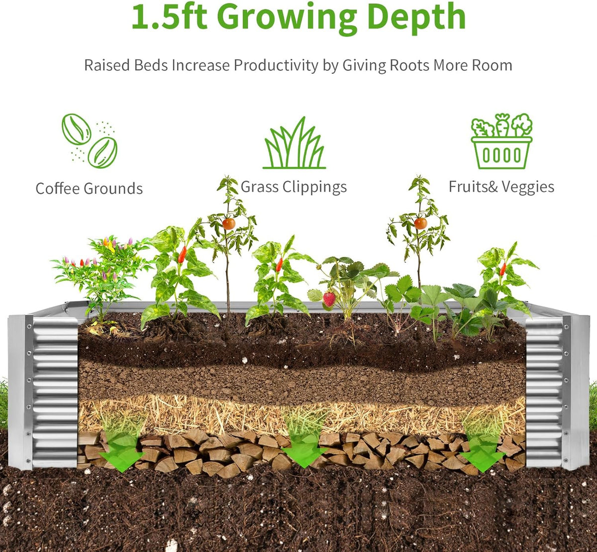Land Guard Metal Raised Garden Bed for Gardening, 8x4x1.5ft Galvanized Raised Garden Bed, Planter