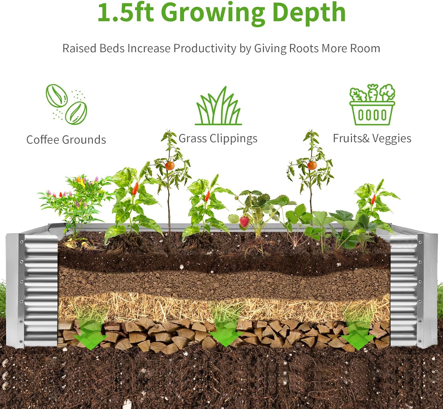 Land Guard Metal Raised Garden Bed for Gardening, 8x4x1.5ft Galvanized Raised Garden Bed, Planter
