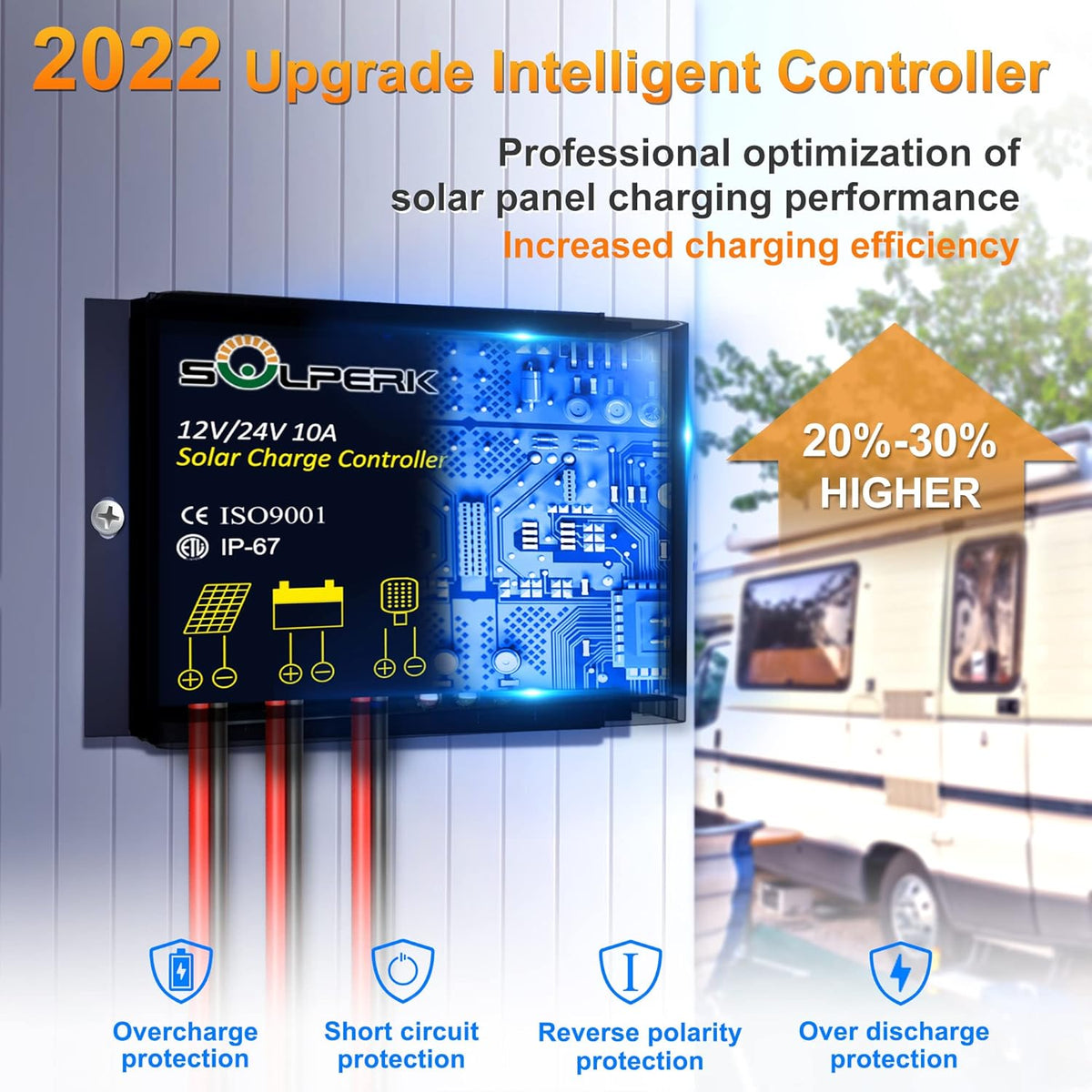 SOLPERK Solar Panel Kit 30W 12V, Solar Battery Trickle Charger Maintainer + Upgrade Waterproof