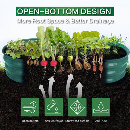 Gardmax Galvanized Raised Garden Bed, Lightweight Planter Boxes Outdoor with Easy Assembly, Large