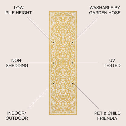 JONATHAN Y Vintage Filigree Indoor Outdoor Runner Rug 2X8 Yellow/Cream, Charleston Textured Weave