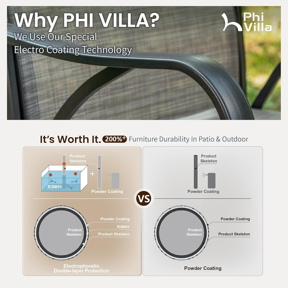 PHI VILLA 7 Piece Outoor Bar Dining Set, High Top Patio Bar Table and Chairs Set with 6 Outdoor