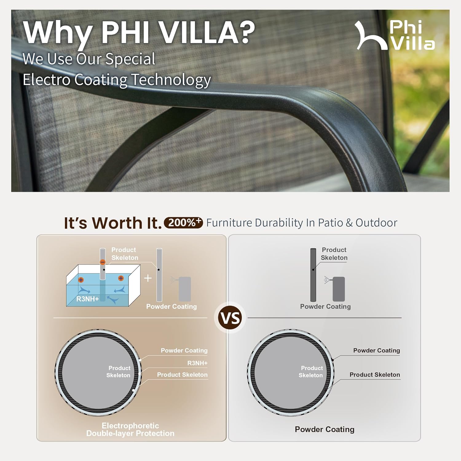 PHI VILLA 7 Piece Outoor Bar Dining Set, High Top Patio Bar Table and Chairs Set with 6 Outdoor