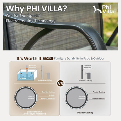 PHI VILLA 7 Piece Outoor Bar Dining Set, High Top Patio Bar Table and Chairs Set with 6 Outdoor