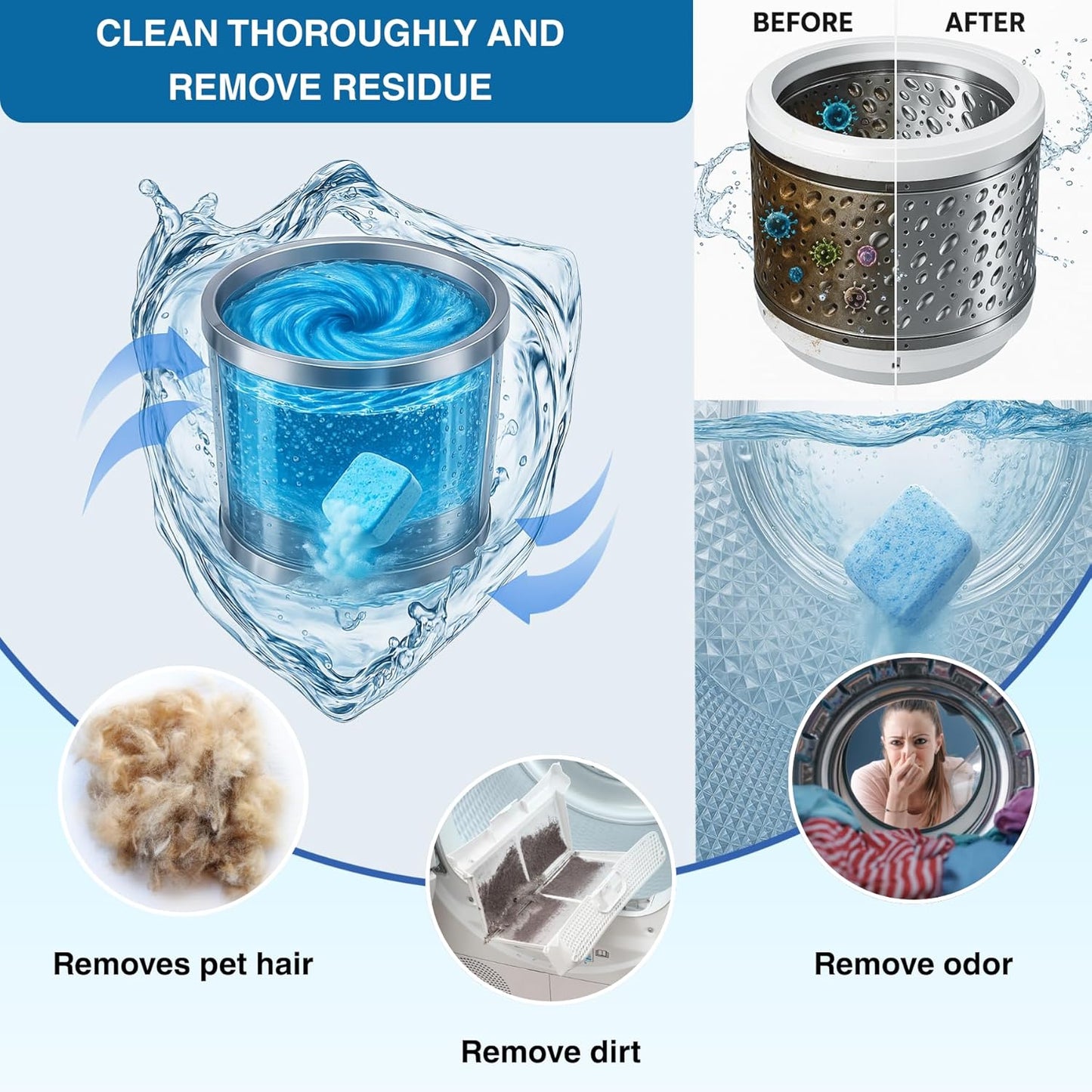 Washing Machine Cleaner, Septic Safe Washer Descaler Tablets for Removing Pet Hair, Odors, Residue