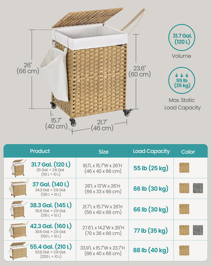 SONGMICS Laundry Hamper with Lid, 31.7 Gallons (120 L), Rolling Laundry Basket with Wheels