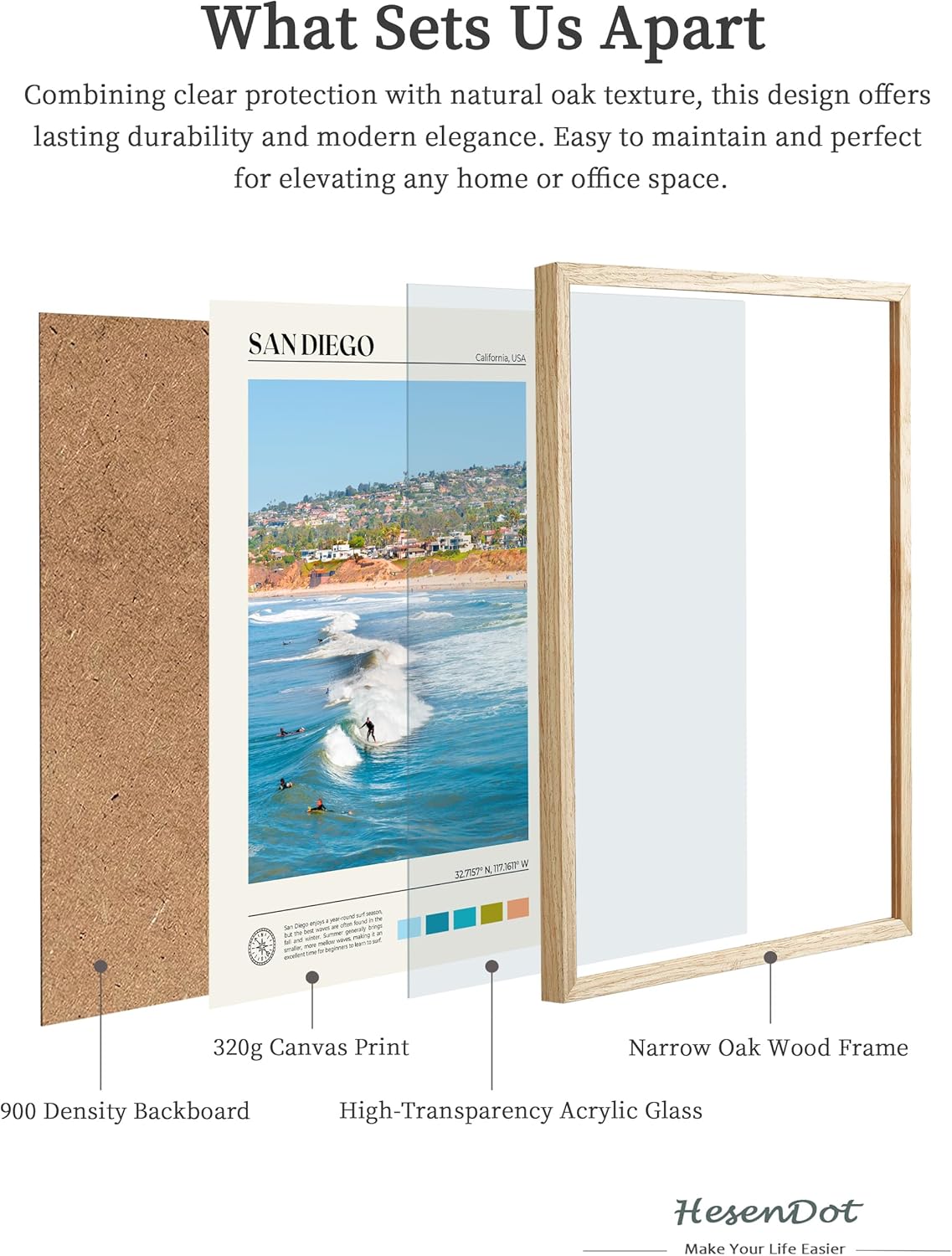 HesenDot Natural OAK Wood San Diego Surfing Framed Wall Art,12x16in Natural Seascape Canvas Wall
