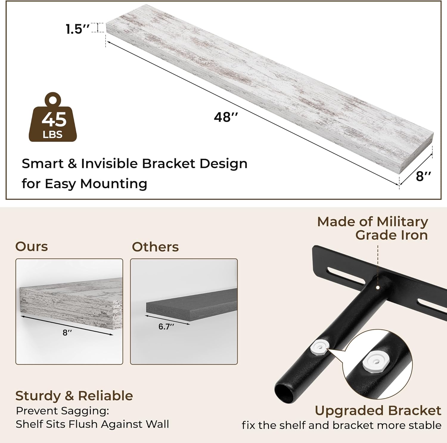 RICHFOCUS 48Inch Floating Shelves for Wall 2 Pack Shelves for Bedroom|Kitchen|Bathroom Wall Mounted