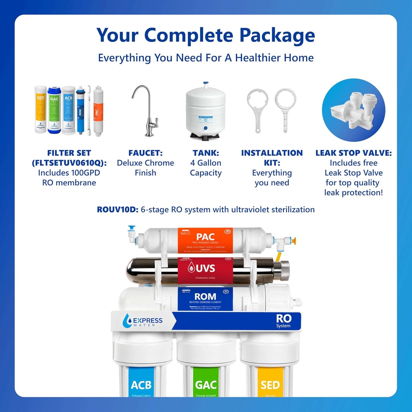 Express Water Ultraviolet Reverse Osmosis Water Filtration System – 6 Stage RO UV Water Filter with