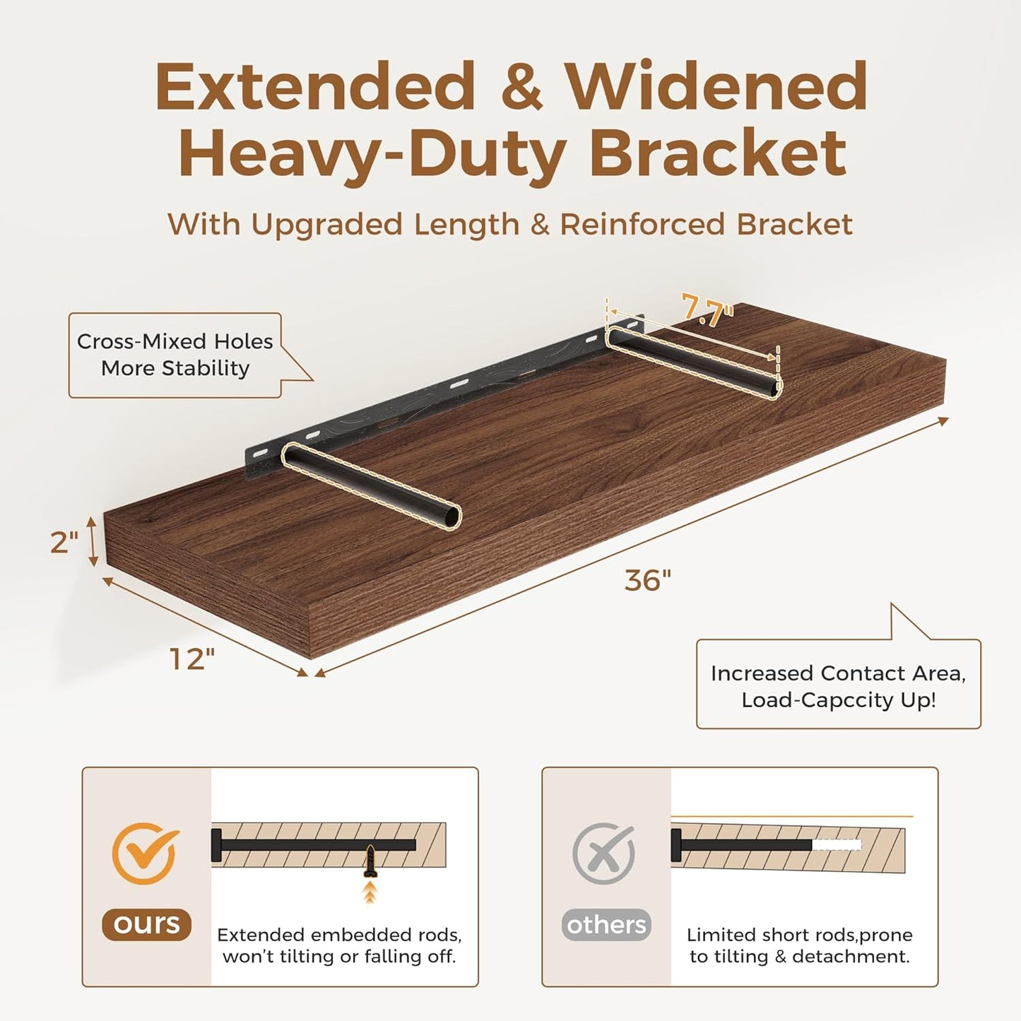 Floating Shelves 36 Inch Long, 12 Inch Deep Floating Shelves for Wall, 36 x 12 Shelves for Wall