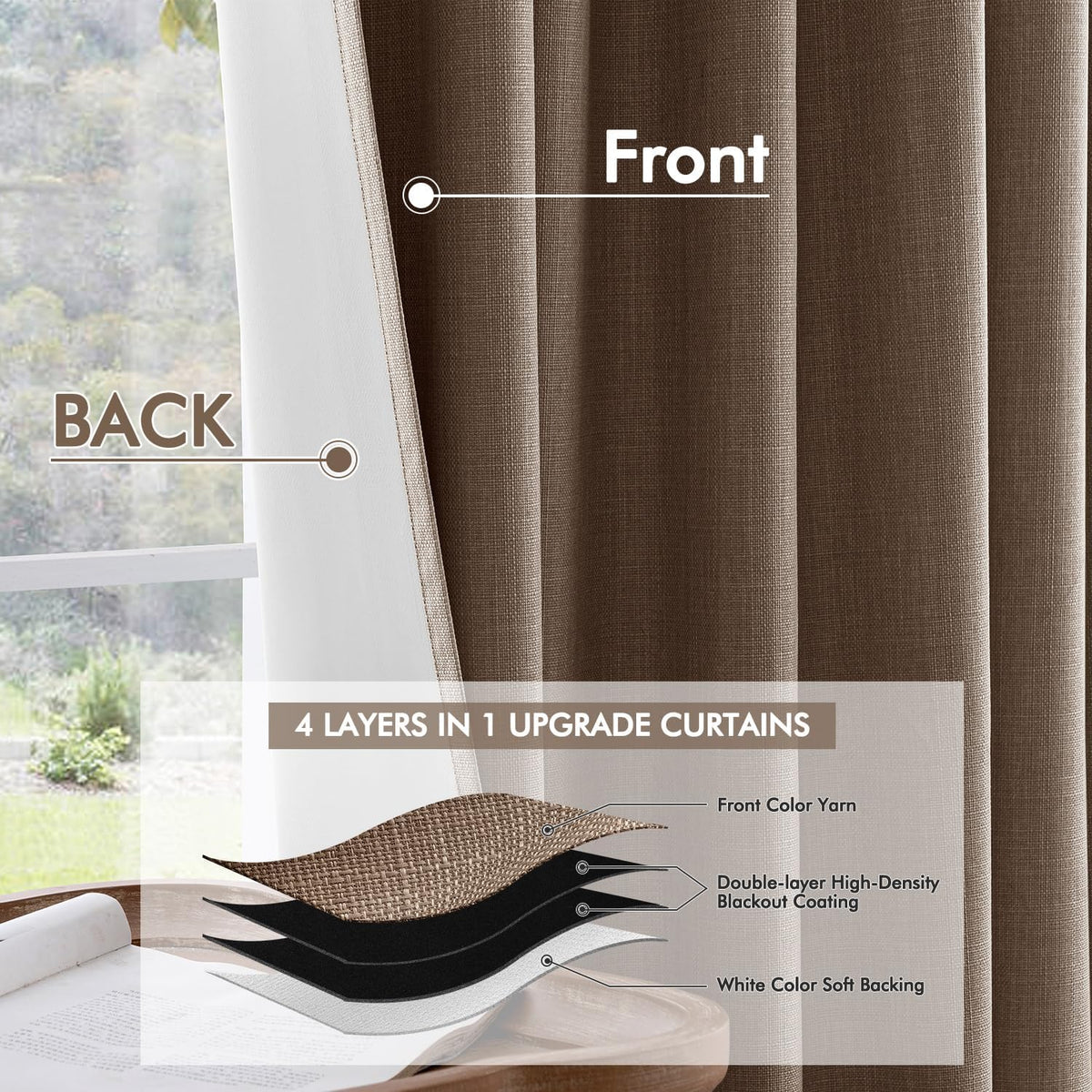 MIULEE 100% Blackout Curtains 90 Inch Long 2 Panels Set for Bedroom, Thick Faux Linen Black Out