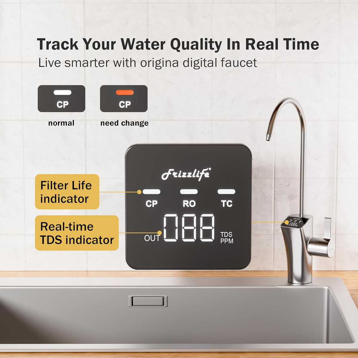 Frizzlife 1200GPD Reverse Osmosis Water Filter, 11-Stage Tankless Reverse Osmosis System, Under