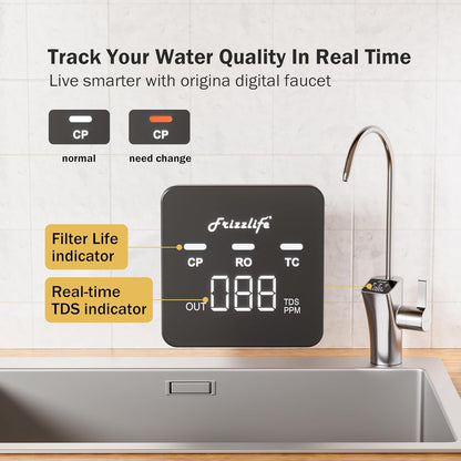Frizzlife 1200GPD Reverse Osmosis Water Filter, 11-Stage Tankless Reverse Osmosis System, Under