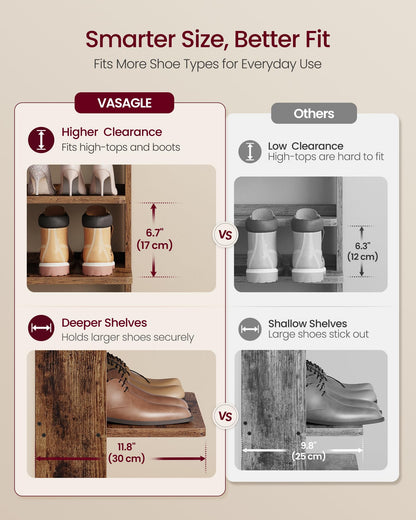 VASAGLE 7-Tier Vertical Shoe Rack, Narrow Shoe Storage Organizer with Hooks