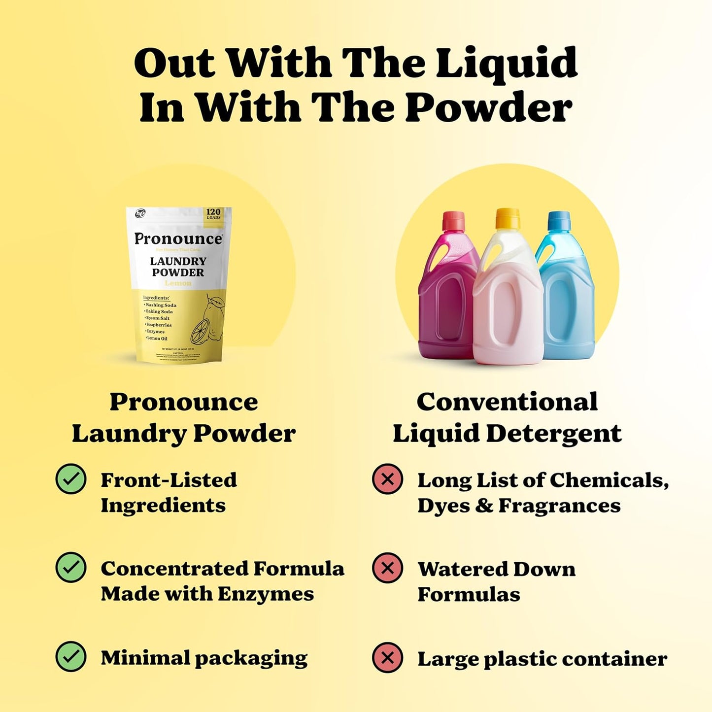 Pronounce Laundry Detergent Powder Alternative | Earth-Derived Ingredients, Eco-Friendly, Safer for